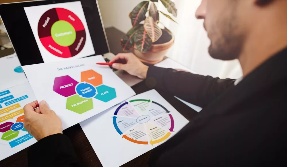 Agence Marketing Bordeaux : Ikadran pour le SEO de votre site